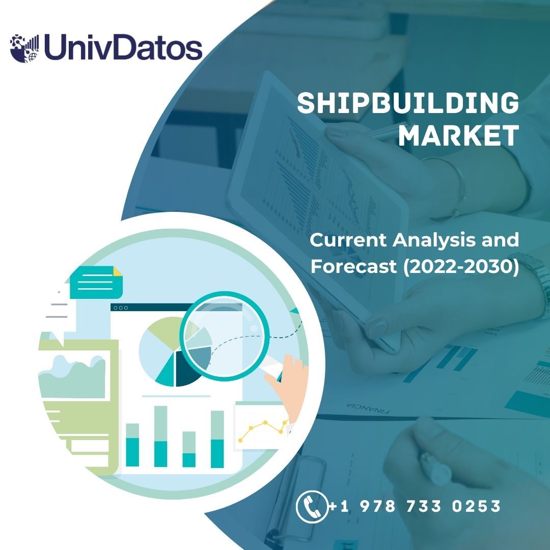 Shipbuilding Market Trends, Share, Analysis, Forecast 2022-2030