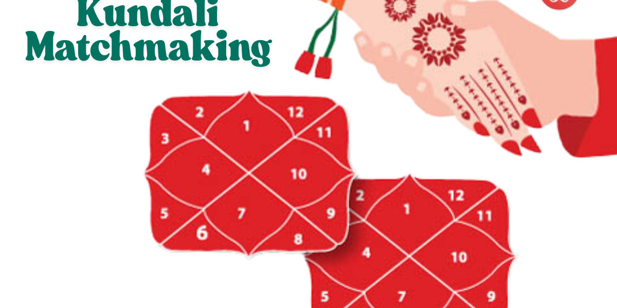 Kundali Matchmaking: Astrological Compatibility Guide
