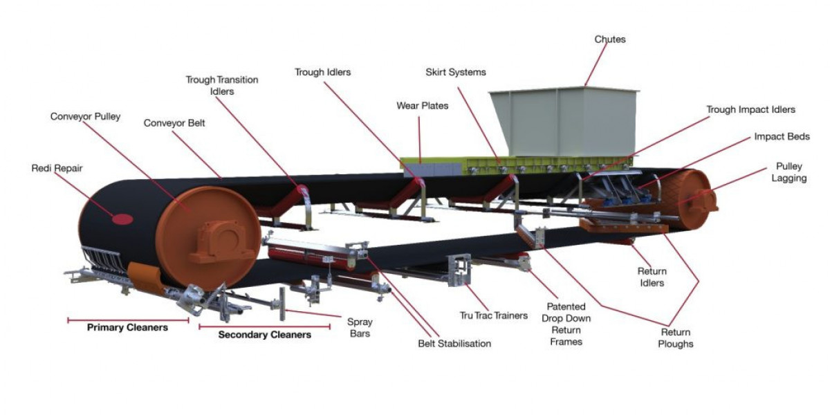 Why Are High-Quality Conveyor Belt Pulleys Essential for Belt Conveyor Systems in Sydney?