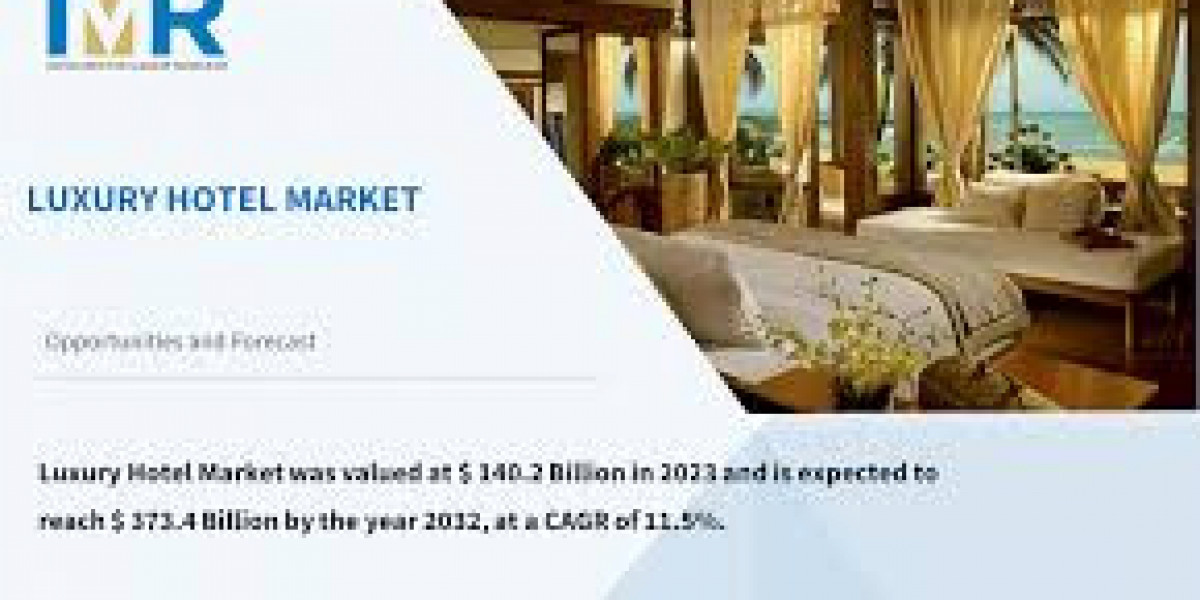 Luxury Hotel Market SWOT Insights Highlighting Leading Industry