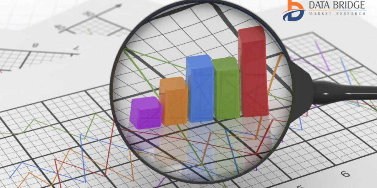 Hydraulic Power Unit Market Size, Share, and Growth Opportunities 2022 –2029