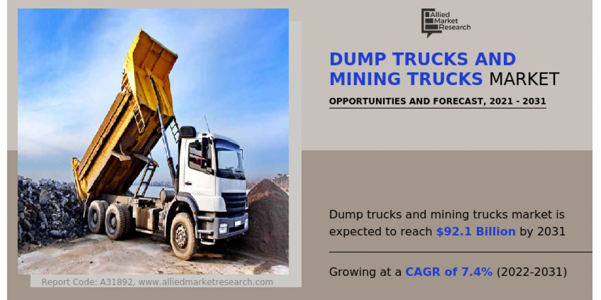 US Dump trucks manufacturer Market Experiencing Rapid Expansion