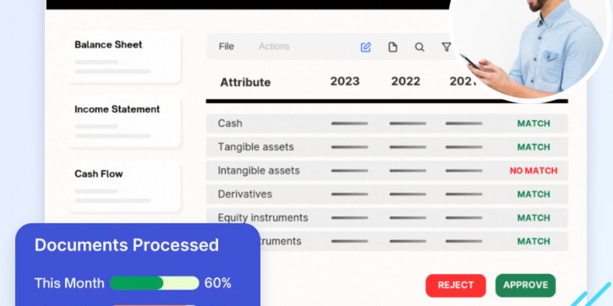 What Is a Financial Spread and Why It Matters