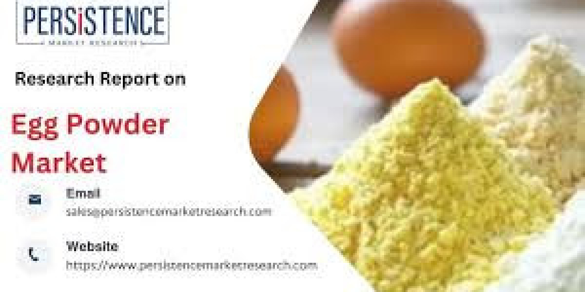 Egg Powder Market Experiencing Rapid Surge in Demand