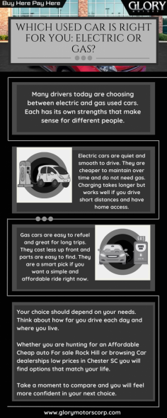 Which Used Car Is Right for You: Electric or Gas? Many drivers toda