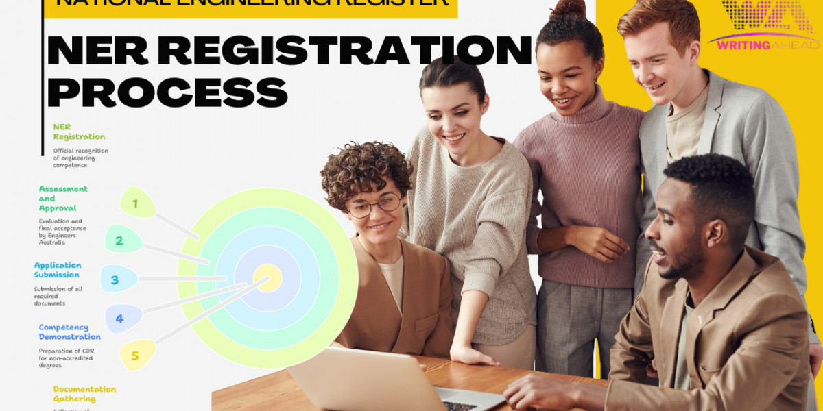 National Engineering Register Step by Step Application Process