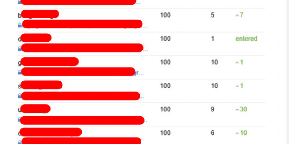 Seo Freelance Consultant Tools To Make Your Daily Life Seo Freelance Consultant Trick That Everybody Should Be Able To
