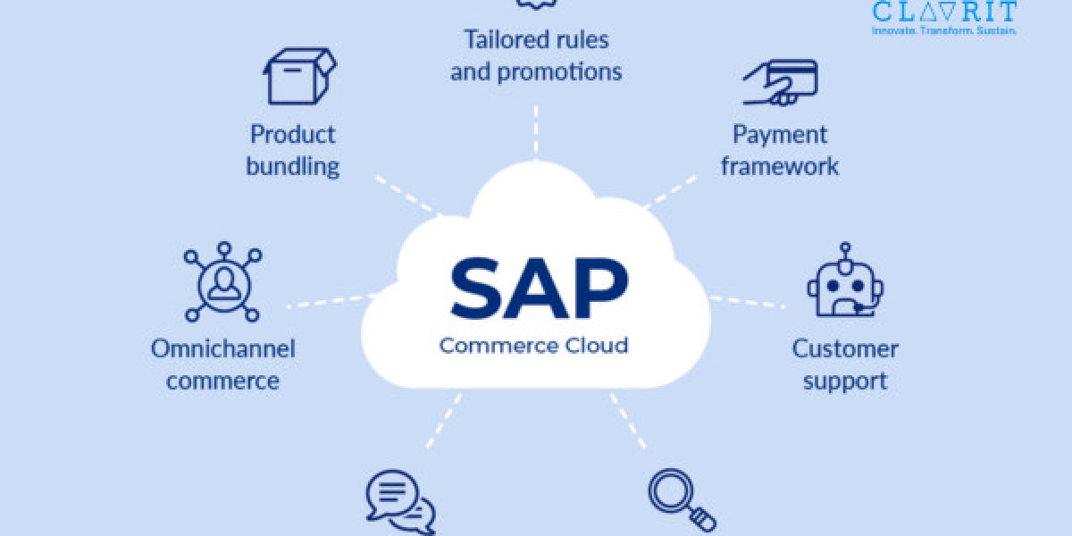 SAP Commerce Cloud Solution: Transforming Digital Commerce