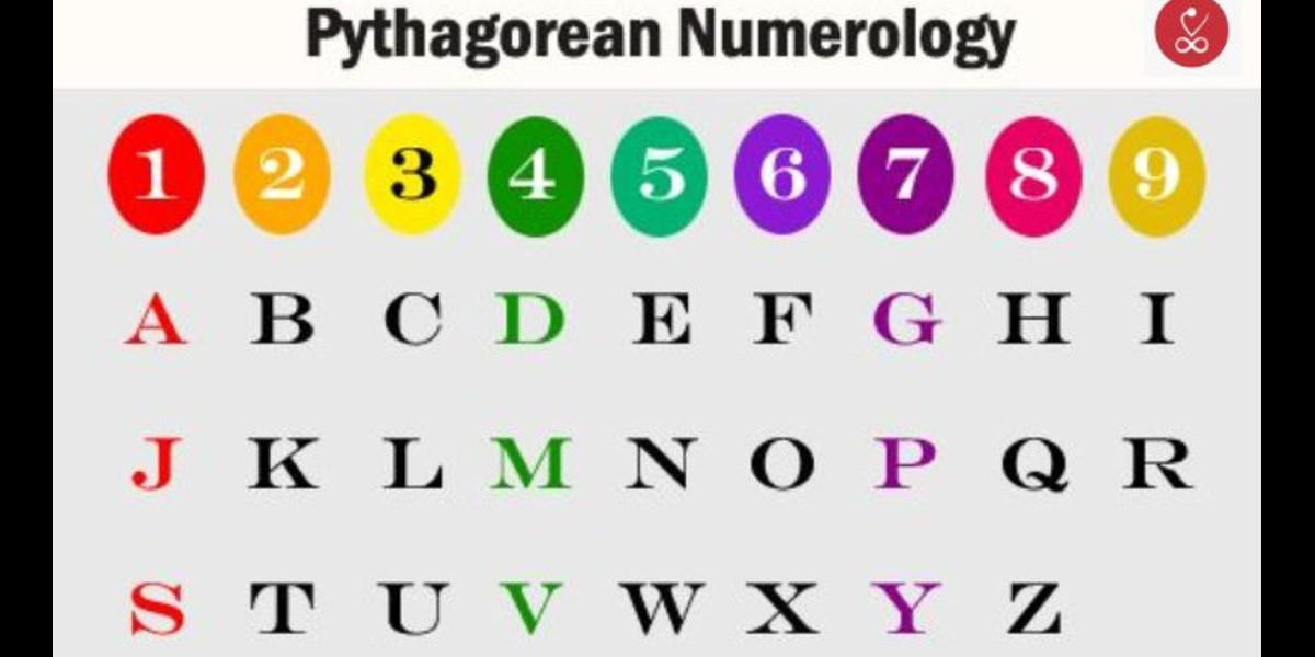 Pythagorean Numerology: Discover Your Life Path Through Numbers