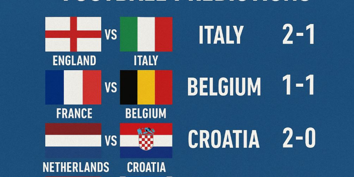 Surepredictz: The Surest Prediction Site for Reliable Football Tips and News