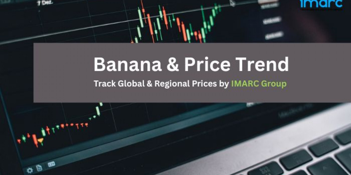 Bananas Price Index, Trend, Graph and Forecast Data
