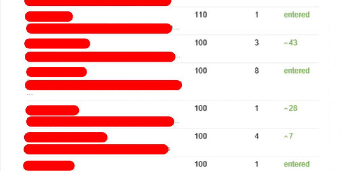 7 Secrets About How To Become An Seo Consultant That No One Will Tell You