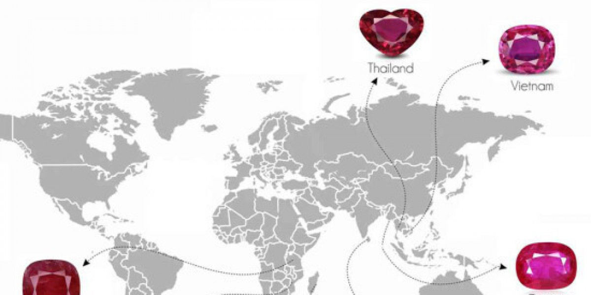 Different Types of Rubies and Their Treatments